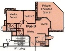 Evelyn Mansions (D11), Apartment #521183571